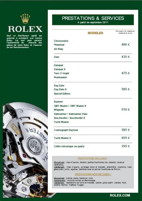 prix revision rolex|rolex service rate.